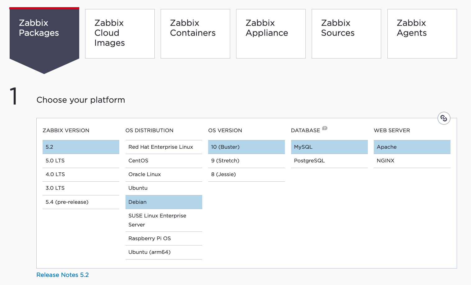 zabbix-choose platform